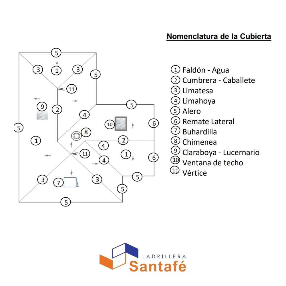 Imagen del producto 3