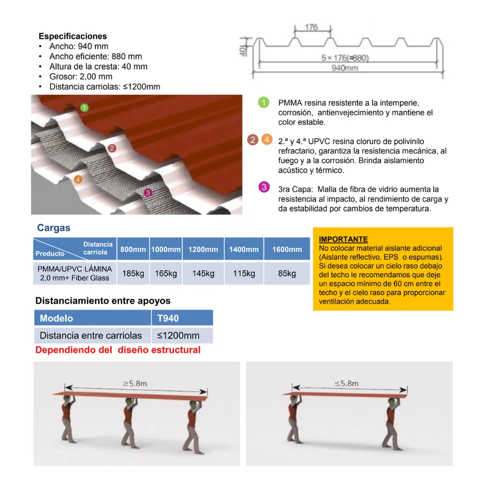 Imagen del producto 2